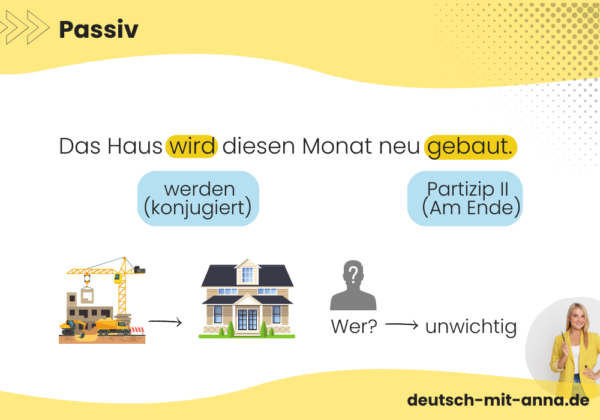 Passiv (Zustandspassiv, Vorgangspassiv) - Erklärung & Beispiele
