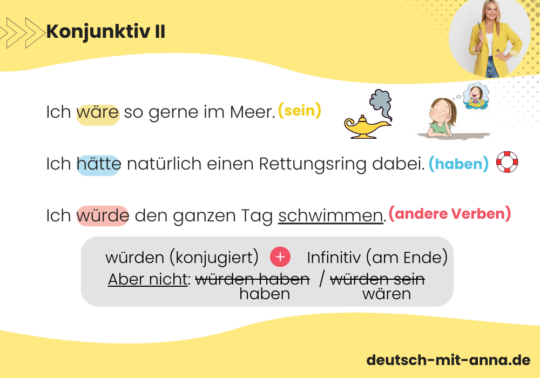 übungen Zum Konjunktiv 1 Und 2 Mit Lösungen deutsch-mit-anna.de