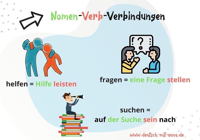 Nomen Verb Verbindungen Pdf B2 Nomen-Verb-Verbindungen • einfach erklärt - Liste & viele Beispiele