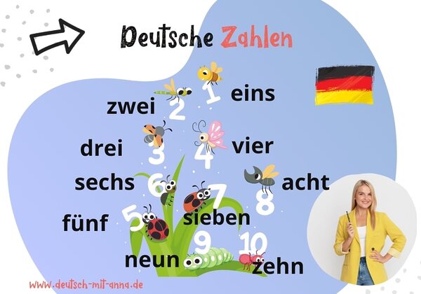 Bis Wann Werden Zahlen Ausgeschrieben deutsch-mit-anna.de