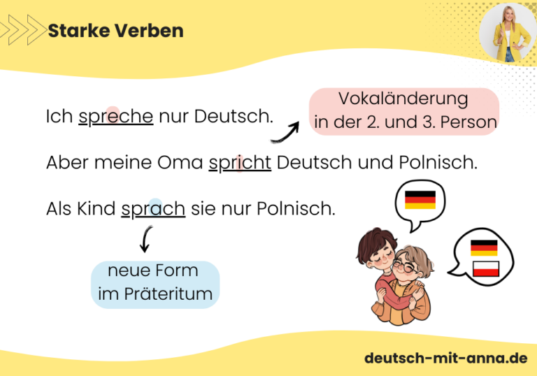 Liste Der Starken Verben Starke Verben - einfach erklärt (mit Liste & Beispielen)