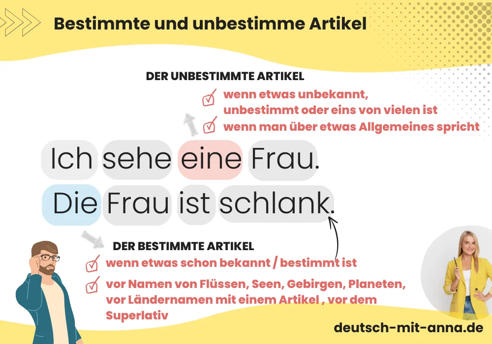 Bestimmte und unbestimmte Artikel  im Deutschen visuell erklärt mit Illustrationen und Beispielen