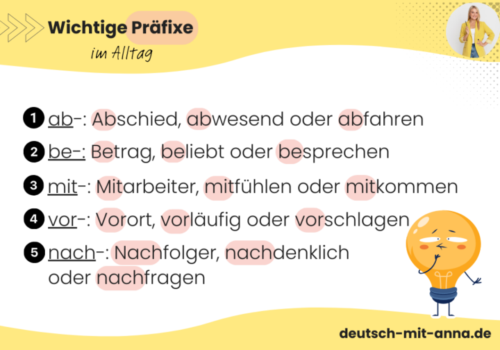Vorsilbe Hinein Lateinisch