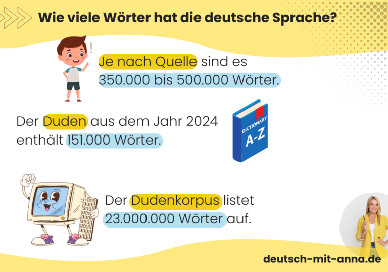 Wie viele Wörter hat die deutsche Sprache?