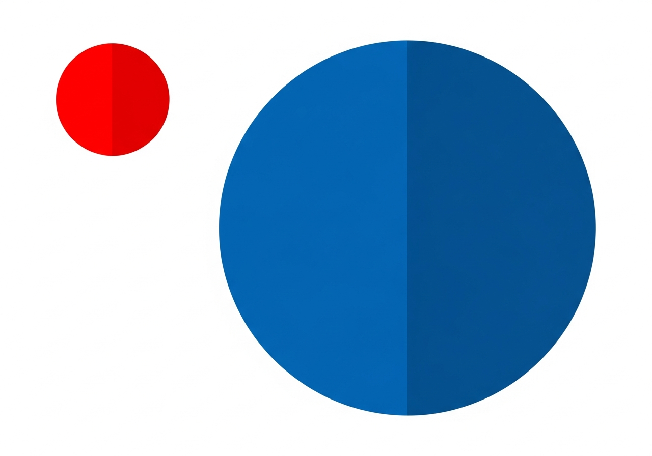 Ein kleiner roter Ball und ein großer blauer Ball nebeneinander